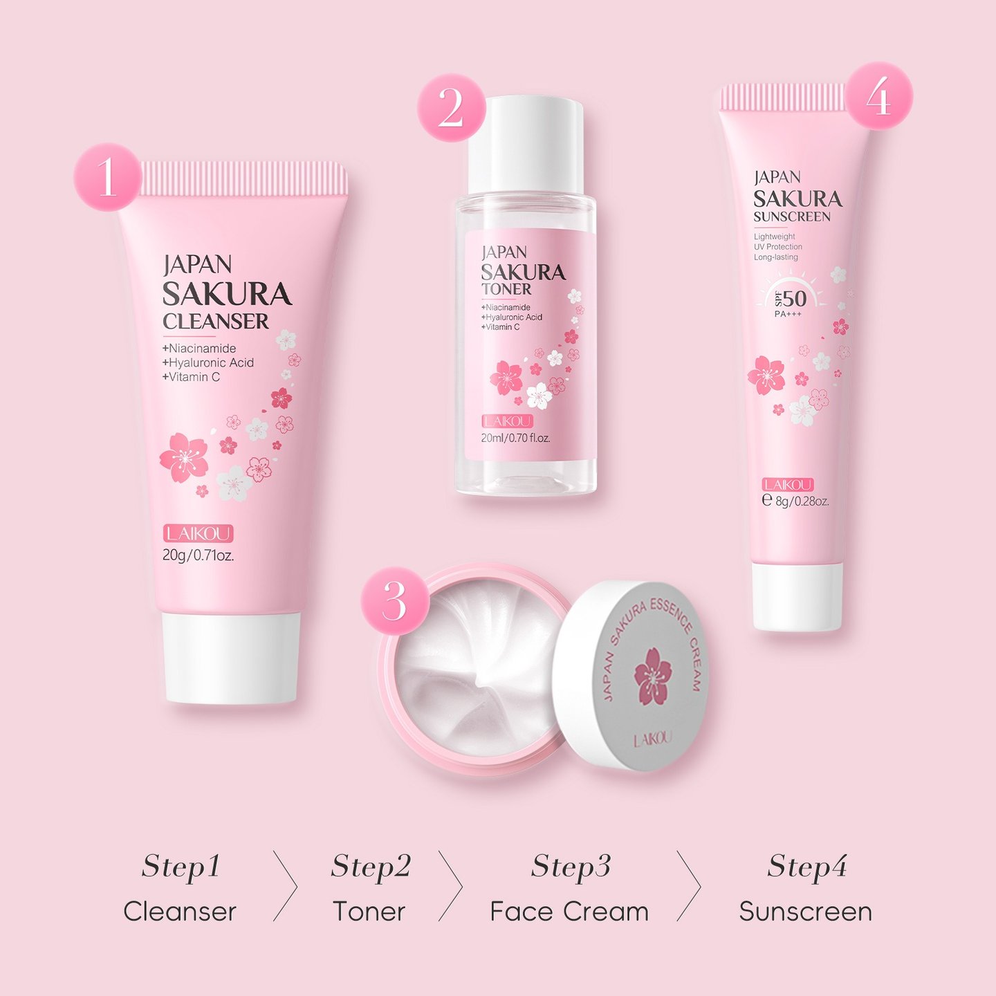 Routine en 4 étapes : nettoyant, tonique, crème, écran solaire